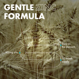 Zinc