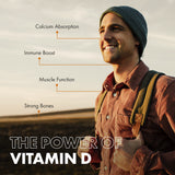 Vitamin D3 Spray