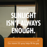 Vitamin D3 Spray